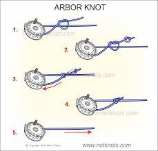 How to string a fishing pole: Arbor Knot How To Tie An Arbor Knot Fishing Knots