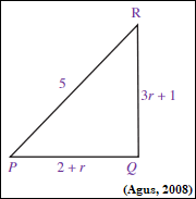 = 21 2 + 28 2 = 441 + 784 = 1.225. Contoh Soal Pythagoras Dan Penyelesaiannya