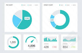 Pin On Infographics