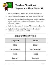 Singular And Plural Nouns 2nd 3rd Grade Common Core Differentiated Worksheets