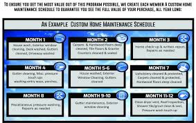 full service home maintenance unlimited detailing services