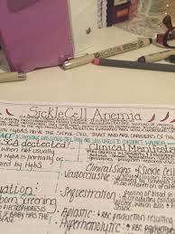 Pin On My Nursing Notes