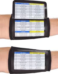 Enjoy exercising at home and have your own online personal trainer right there in the palm of your hands. Softball Wrist Coach Template Creator Never Miss A Sign Wristband Sign System For Baseball And Itsglitterlove