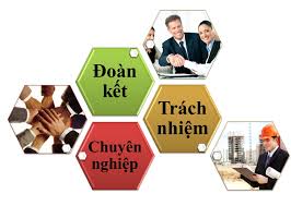 Kết quả hình ảnh cho văn hóa doanh nghiệp