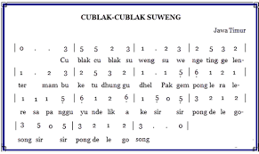 Check spelling or type a new query. Tangga Nada Lagu Cublak Cublak Suweng Dan Gundhul Pacul Mikirbae Com