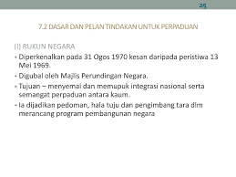 10 jabatan perpaduan negara dan integrasi nasional  majlis gerakan negara malaysia (mageran)  ditubuhkan sebagai usaha memulihkan hubungan antara kaum akibat daripada peristiwa 13 mei 1969. Ppt Skp 2204 Hubungan Etnik Powerpoint Presentation Free Download Id 4030233
