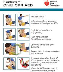 Cpr For Kids Most Important Tilt Chin Up To Open Airway