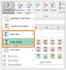Formula perkalian (lihat kolom o) 3. 3 Cara Mewarnai Sel Excel Otomatis Bars Color Scales Dan Kustom