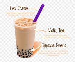 Choose from over a million free vectors, clipart graphics, vector art images, design templates, and illustrations created by artists worldwide! Bubble Tea 3 Milk Tea Transparent Boba Png Png Download 800x629 2607644 Pngfind