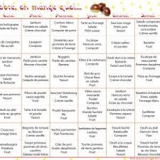 En Aout On Mange Quoi Menus Mensuels 1 Menu Mensuel Idee Menu Semaine Menu Semaine Famille