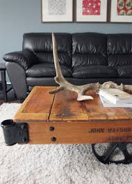 You can find antlers on every type of home décor, whether they're genuine, realistic faux antlers or a more artistic. Decorating With Antlers Brittany Stager