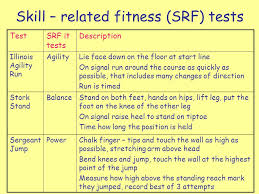 Physical fitness is classified into (3). Section 1 1 4a Physical Activity As Part Of Your Healthy Active Lifestyle Lesson 7 Health Exercise Fitness And Performance Ppt Video Online Download