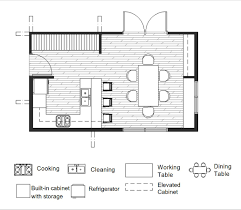 See more ideas about g shaped kitchen, kitchen design, kitchen layout. U Shaped Kitchen Design Ideas By An Expert Architect