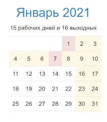 Vyhodnye I Prazdnichnye Dni V Yanvare 2021 Kak Rabotaem I Otdyhaem