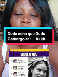 Duda e a Enquete: Quem Sai de A Fazenda?