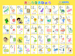 Hiragana Placemat Japanese Language Lessons Hiragana