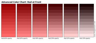 stripgenerator com advanced color chart red at front