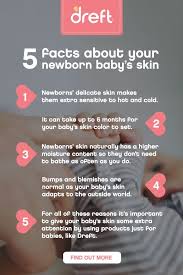 What Makes Baby Skin Special In 2020 Baby Skin Baby Facts Newborn Baby
