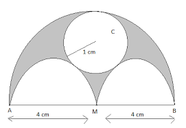 At this point, students have developed a strategy for finding the area of shaded regions. Find The Area Of The Shaded Region Class 10 Maths Cbse