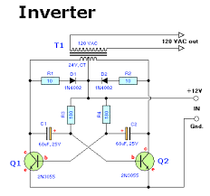 Im looking for a most advance inverter, from 12vdc to 240vac inverter. Inverter Power 120 220vac