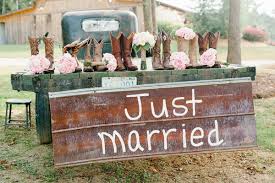 A handpicked list of best wordpress wedding themes for the wedding websites, blogs, and magazines. Trending Vintage Wedding Themes 2020