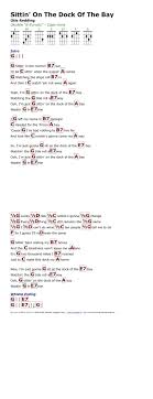 Otis Redding Sitting On The Dock Of The Bay Chords Pin By Sandy Downs On Ukulele Songs Ukulele Chords Songs Ukulele Songs Ukelele Chords Songs