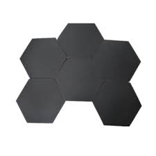 Knowing that, you should make an effort to learn about the best soundproof insulation you could use in walls and ceilings. Buy 6pcs Acoustic Panels Hexagonal Sound Proof Padding Sound Dampening Panels For Home Offices Wall Ktv Record At Affordable Prices Free Shipping Real Reviews With Photos Joom