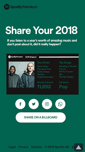 Your personalized spotify wrapped information will show the artists, tracks, and albums you listened to most, as well as how many minutes of music you. Spotify Wrapped 2018 Is Live Find Out Your Streaming Stats Resetera