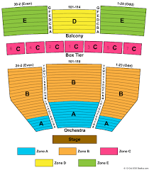 Kennedy Center Opera House Seating Junky