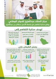 صفحة جامعة البلقاء التطبيقية لطلاب وموظفي الجامعه. ÙˆØ¸Ø§Ø¦Ù Ø¬Ø§Ù…Ø¹Ø© Ø§Ù„Ø£Ù…ÙŠØ± Ø³Ø·Ø§Ù… Ø¨Ù† Ø¹Ø¨Ø¯Ø§Ù„Ø¹Ø²ÙŠØ² 1440 Ø§Ù„ØªØ®ØµØµØ§Øª Ø§Ù„Ù…Ø·Ù„ÙˆØ¨Ø© ÙˆÙƒÙŠÙÙŠØ© Ø§Ù„ØªÙ‚Ø¯ÙŠÙ…