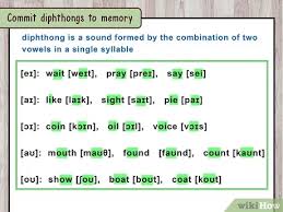 Learners of foreign languages use the ipa to check exactly how words are pronounced. How To Write Phonetically With Pictures Wikihow