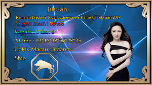 Pin On Bandar Togel Online Terpercaya