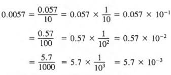 You can do this in three easy steps. Convert To Scientific Notation With Step By Step Math Problem Solver