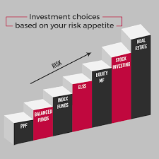 Yet they seem to predict a brighter future than some other economic indicators, like the massive number of unemployment claims. Can You Still Make Money Investing In Stocks Best Stocks To Buy In India For Long Term Quora Monteiro