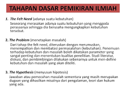 Jurnal penelitian terbit dua kali dalam setahun, yaitu februari dan agustus. Berfikir Deduktif Dan Induktif Jenis Penelitian Ppt Download