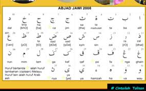 Semoga bermanfa'at yuk kirim ke grup lain biar anak anak kita masih bisa memakai bahasa madura halus ( abhesah). Ú©Ù„Ø¨ ØªÙˆÙ„ÙŠØ³Ù† Ø¬Ø§ÙˆÙŠ