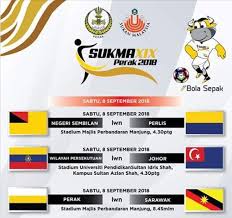 © provided by harian metro kontinjen terengganu ketika menyertai sukma 2018 di perak. Sukan Malaysia Sukma Perak 2018 12 22 Sep Page 3 Carigold Forum