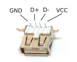 Hey, i have two old usb cords form my ipod touch laying around, and i took one apart to find that two of the wires i'm not willing to risk blindly soldering them back on and hopefully not frying my ipod to test it out, without at least a few tips as to which wire goes where. Usb Phone Charger Wire Diagram Renault Megane Fuse Box Where Is It 2005ram Tukune Jeanjaures37 Fr