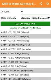 Here is the bhd to myr chart. Free Download Myr To All Exchange Rates Currency Converter Apk For Android