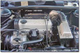 On a 1995 dodge 600 no, not at all. Super K The Dodge 400 600 Chrysler Lebaron And Town Country 1982 1988 Allpar Forums