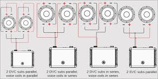 In a series connection you simply connect the positive terminal of speaker 'a' to positive terminal of the just for comparison's sake, here is some info about the more common parallel wiring technique, which is also pretty simple. Are Single Or Dual Voice Coil Subwoofers Better
