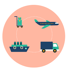 Maybe you would like to learn more about one of these? Decidir Si Enviar Por Via Maritima O Aerea Mide Las Posibilidades De Exito De Un Negocio E Gestion De La Cadena De Suministro Transporte Transportes Maritimos