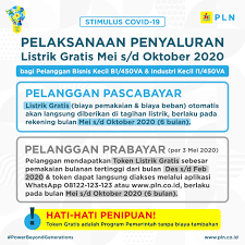 Melalui layanan pln 123 juga, masyarakat melakukan permintaan untuk mengganti daya listrik, pemasangan layanan listrik sementara, dan juga apabila anda ingin menghubungi call center pln 123 secara bebas pulsa atau gratis, bisa dilakukan dengan cara menghubungi melalui akun sosial. Sekretariat Kabinet Republik Indonesia Berlaku Mei Oktober 2020 Pemerintah Bebaskan Tarif Listrik Bisnis Dan Industri Kecil 450 Va Sekretariat Kabinet Republik Indonesia