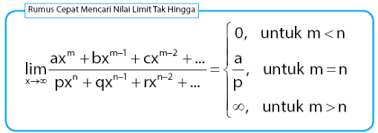 Penyelesaian limit di tak hingga. Limit Fungsi Tak Hingga