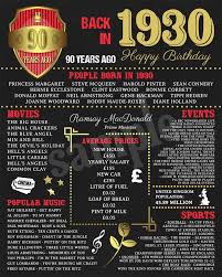 Birthday Gifts For 65 Year Old Woman Uk 90th Birthday Poster Uk Version 1930 Birthday 90th Birthday Etsy In 2020 Birthday Poster 90th Birthday Gifts 90th Birthday