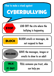 Lots of children are hurt and killed each. Online Safety Esafety Posters Teaching Resources