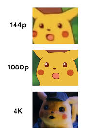 144p 1080p 4k Surprised Pikachu Know Your Meme