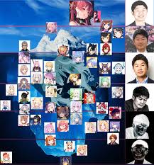 Holo 제작의 야브 빙산 : rHololive