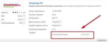С 11:00 до 19:00 пункты самовывоза: Kak Zarabotat Dengi Na Youtube Na Kanale Prosmotrah Video Reklame Postium