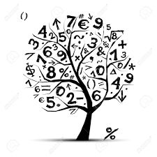 Image result for math symbols